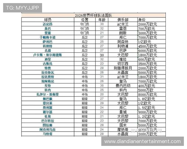 I组世界杯赛程最新更新及比赛时间一览表